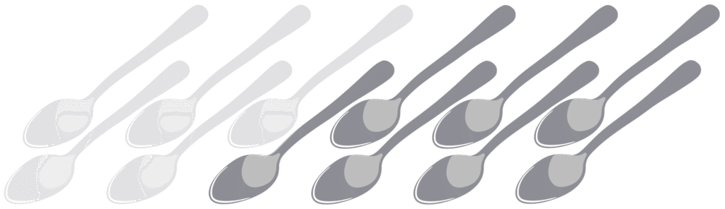 Graphic of 7 spoons with 5 grayed out.